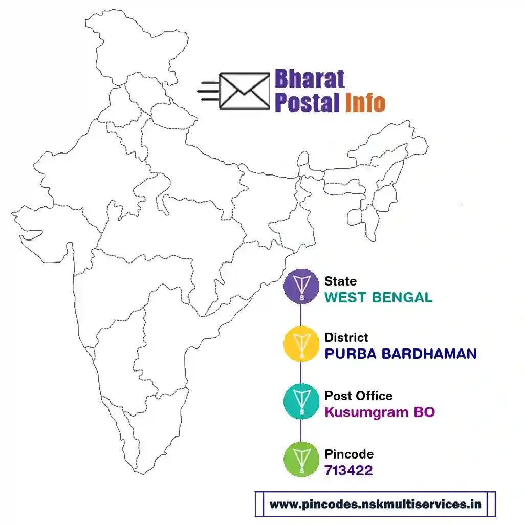 west bengal-purba bardhaman-kusumgram bo-713422